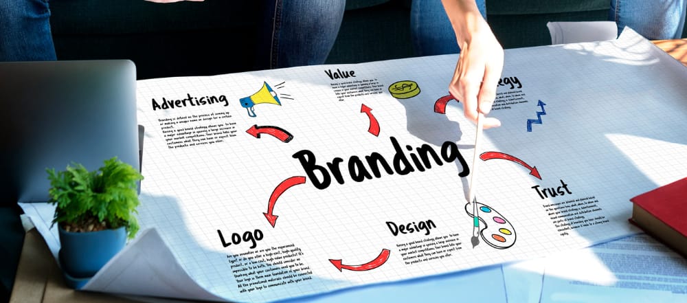 Diseño y Branding